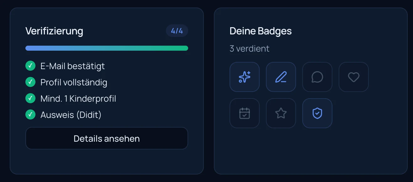 Verifizierungs-Status im Elternprofil: E-Mail bestätigt, Profil vollständig, Kinderprofil angelegt und Ausweis-Verifikation per Didit abgeschlossen.
